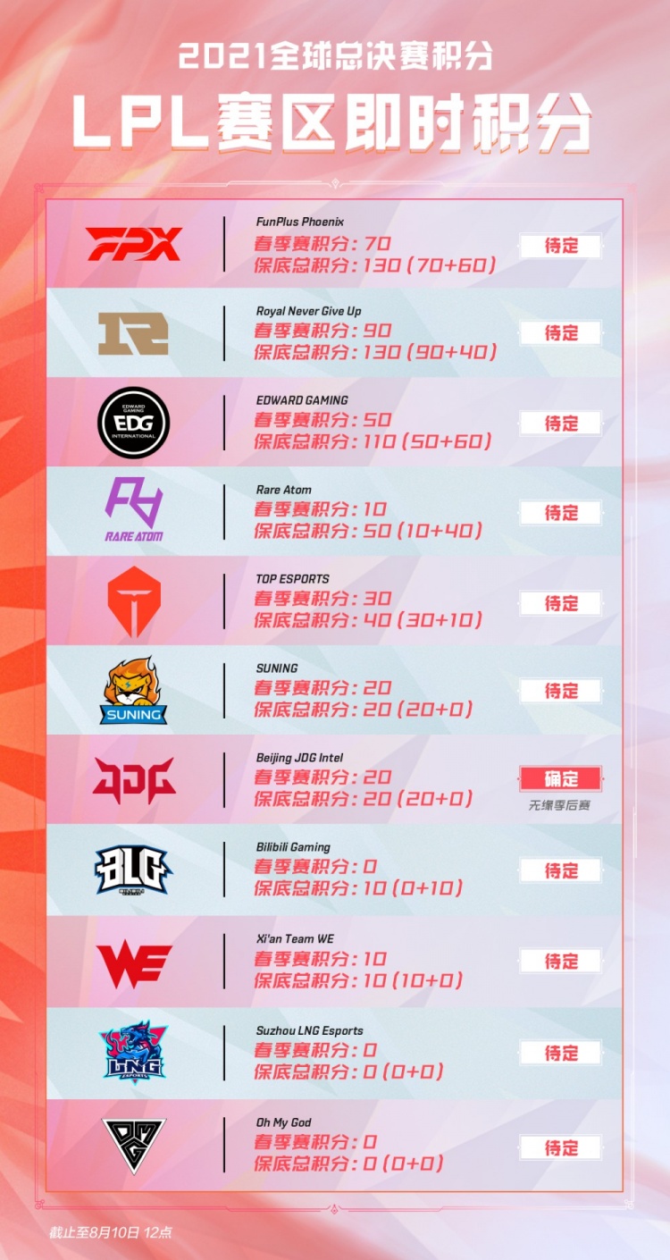 同时也用踏 同时也用踏