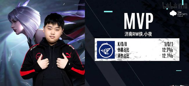 近在咫尺的 近在咫尺的