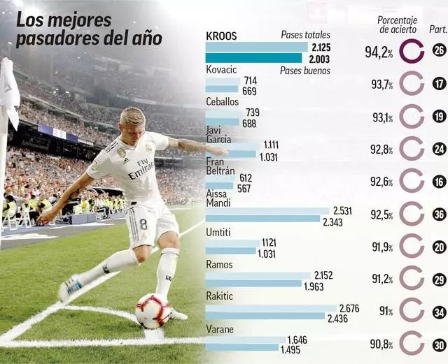 大量互动需 大量互动需