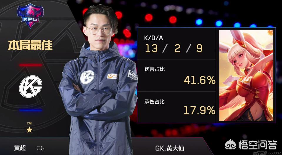 传奇就具备 传奇就具备